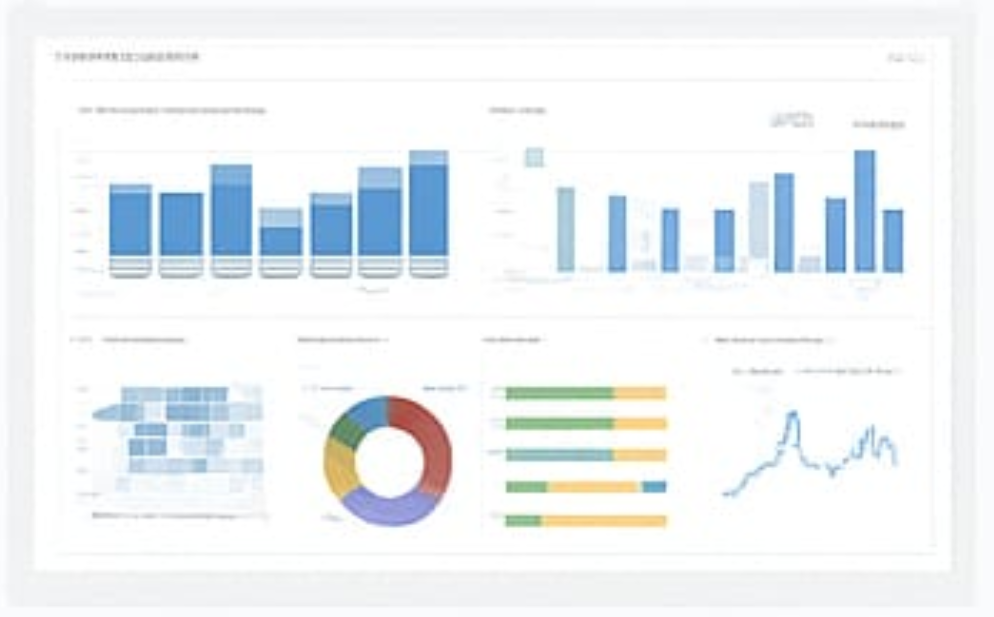 Gráficos de Power BI